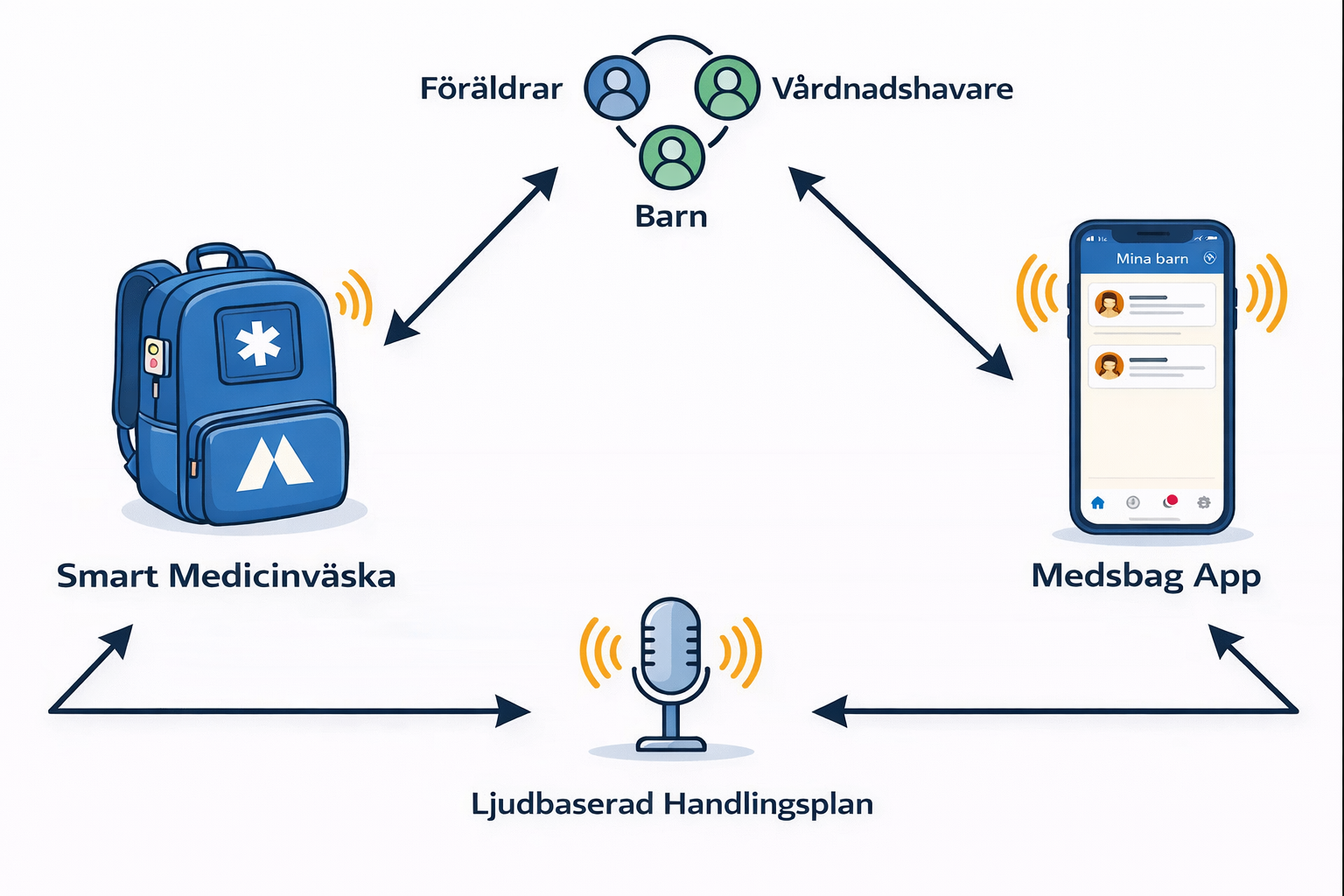 ChatGPT Image 30 dec. 2025 12_55_29